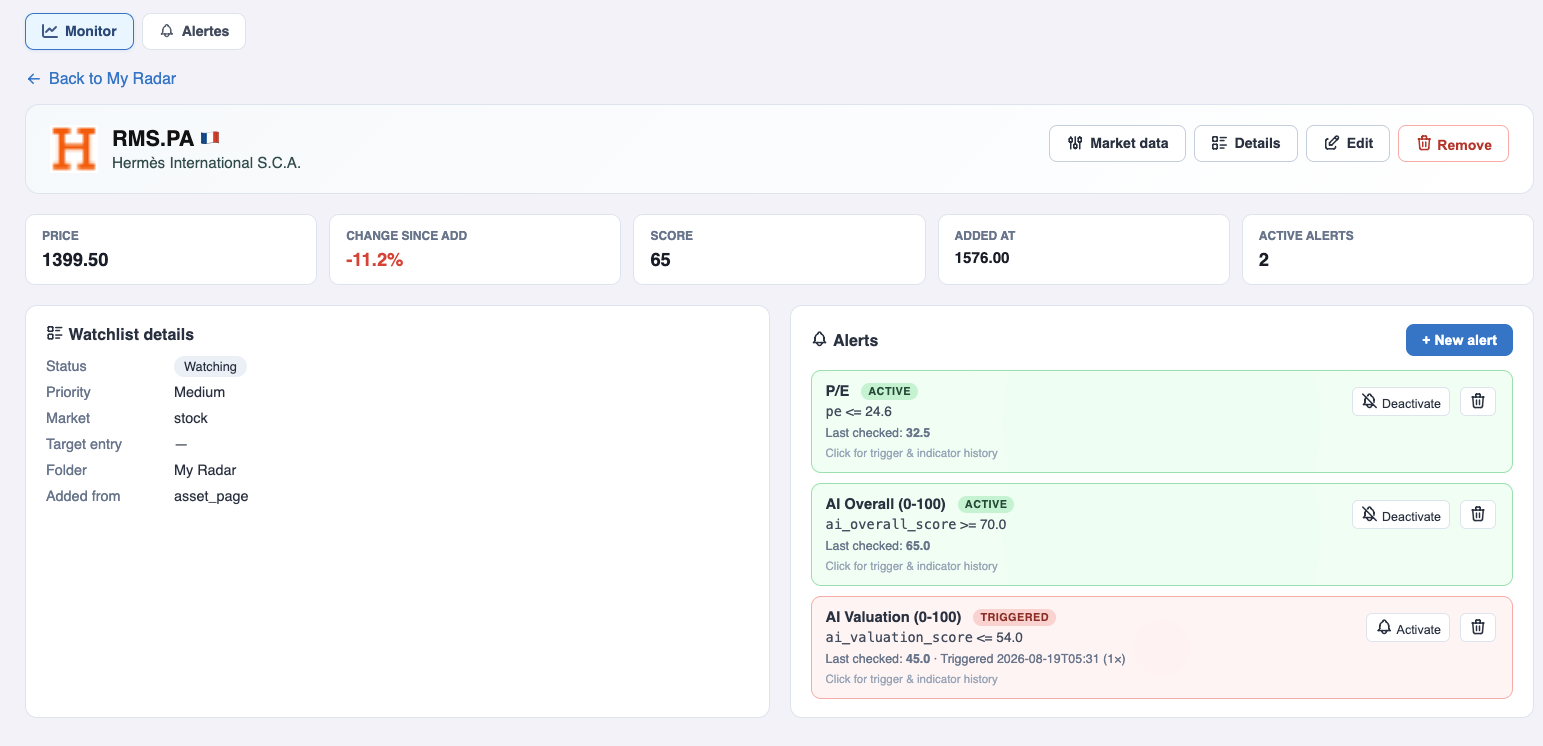 Radar watchlist with price, score and active indicator alerts