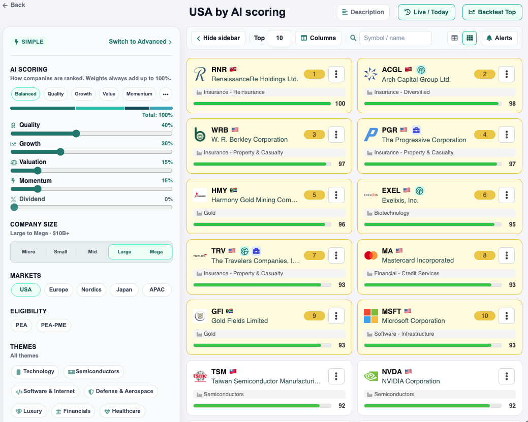PrimeStrider simple screener for a USA universe, with quality, growth, valuation and momentum weights, and the top 10 ranked companies
